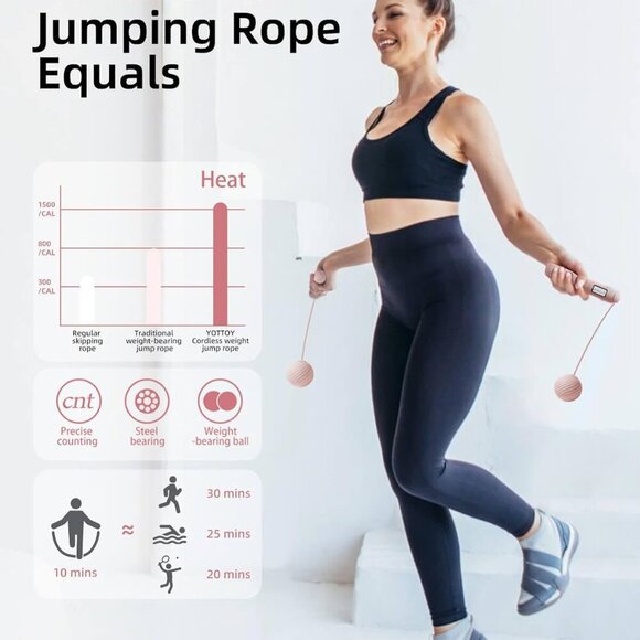 Cordless Jump Rope with Counter - Ropeless Jump Rope 2 In 1 with Large Cordless - Picture 5 of 9